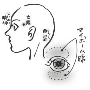 ドライアイ